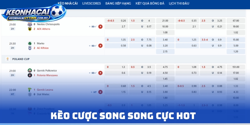 Kèo cược song song cực hot